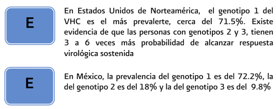 2. Epidemiología 6 - GPC-IMSS-336